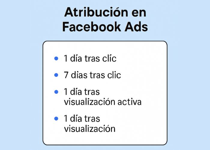 atribución en Facebook ads